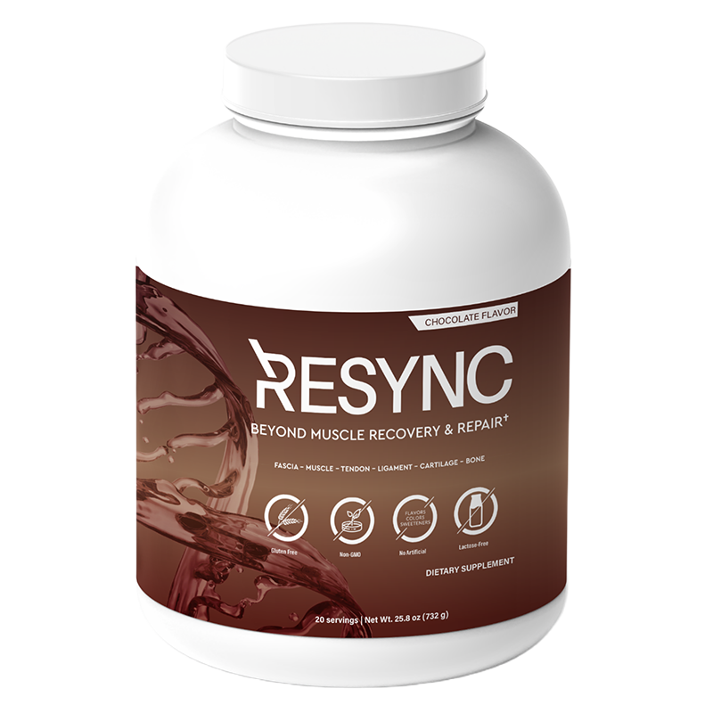Best Nitric Oxide Supplements, Nutrition & Energy Recovery Drinks – Resync