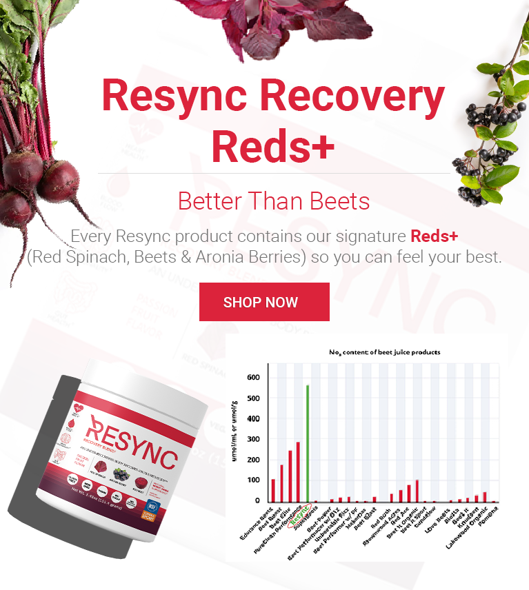 Best Nitric Oxide Supplements, Nutrition & Energy Recovery Drinks – Resync