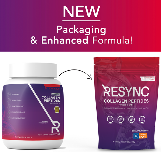 Resync Collagen Peptides freeshipping - Resync