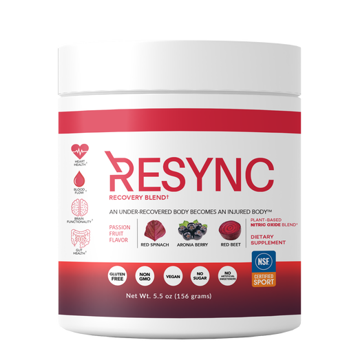 Resync All Products