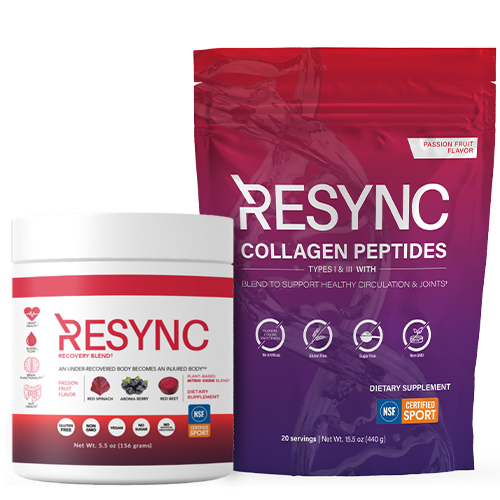 Resync All Products